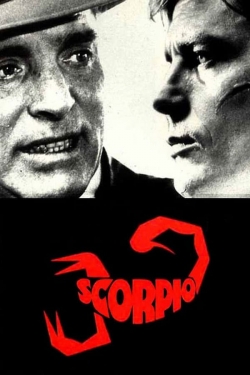 Scorpio-hd